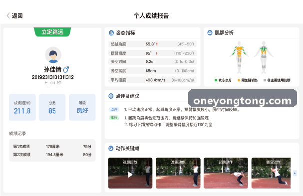 锦标赛获奖学员张昊然