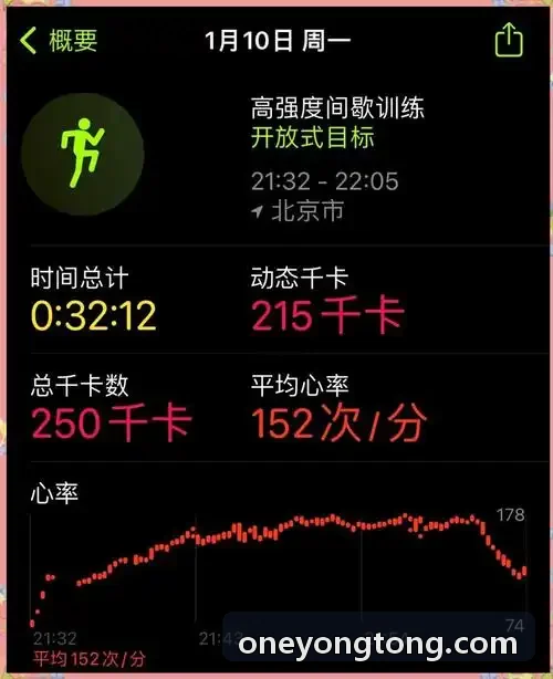 少儿羽毛球运动等级评定测试场地布置