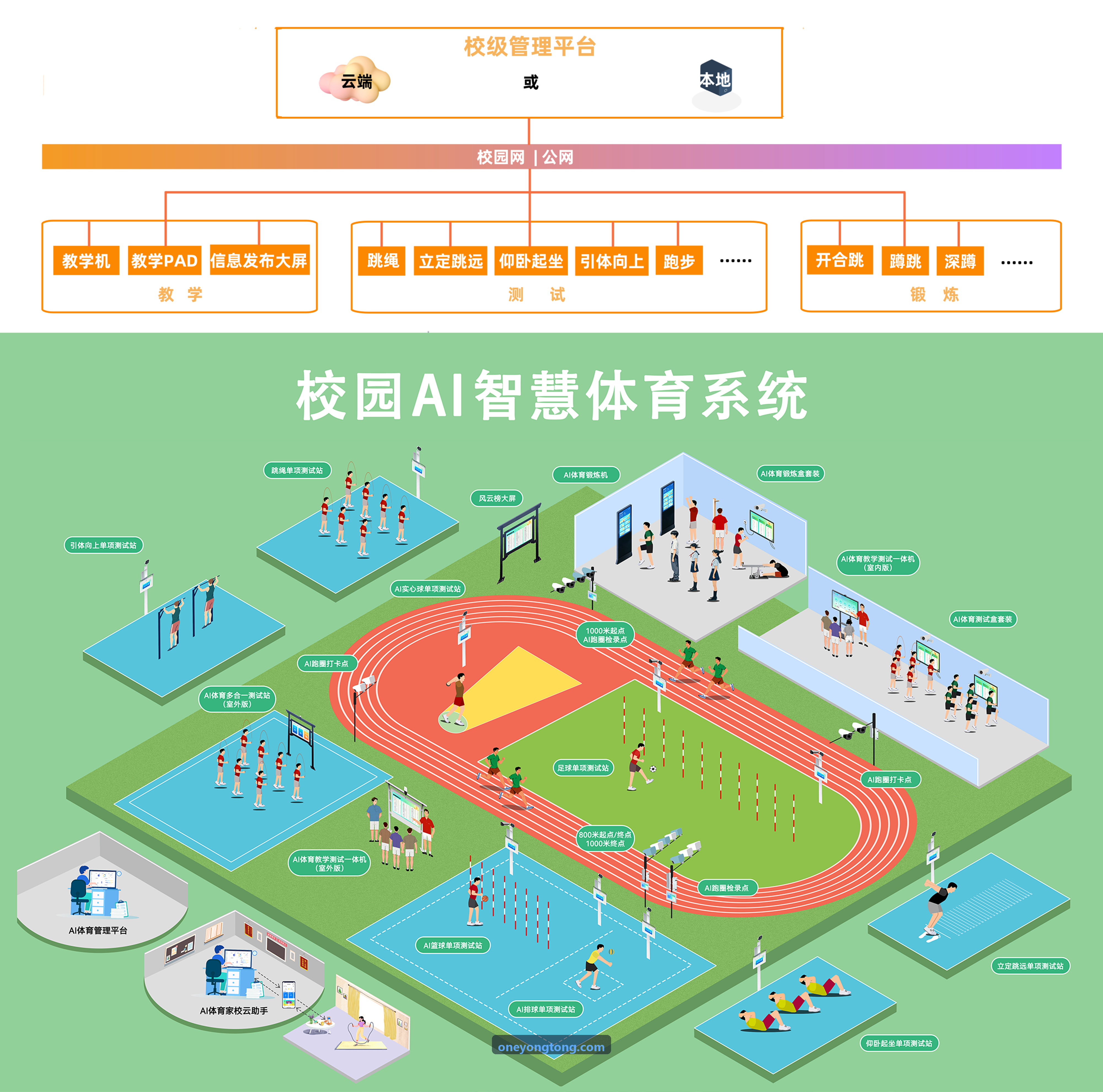 青少年羽毛球高远球与挑球动作特写