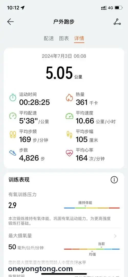 ONE游戏现场对抗训练与技术演练